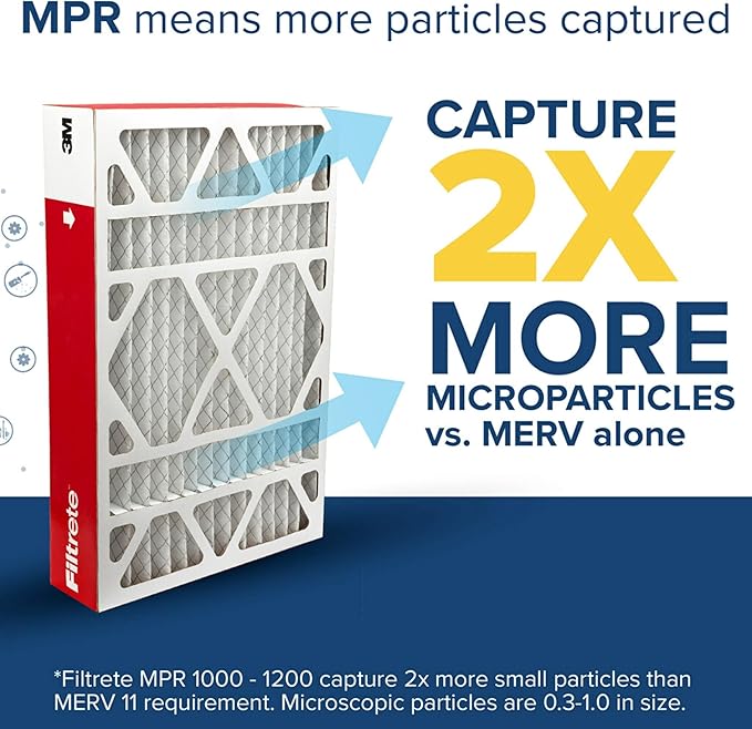 Filtrete 20x25x4 Air Filter MERV 11, MPR 1000 Micro Allergen Defense 4-Pack - Image 4