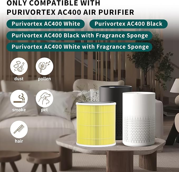 2 Pack AC400 Pet Care Replacement Filter Compatible - Image 3