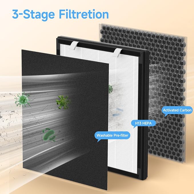 PP02 Replacement Filter Compatible - Image 3
