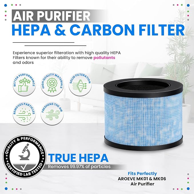 Bagean MK01 HEPA Air Filter Compatible - Image 2