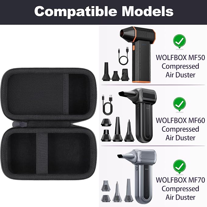 khanka Case for WOLFBOX MF50 MF60 MF70 Electric Air Duster, Hard Storage Case - Image 3