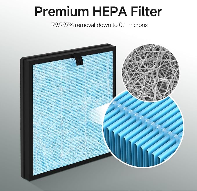 2 Packs AP303 AP304 Replacement Filter Compatible - Image 2