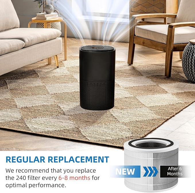 240 Replacement Filter for Puroair 240 Air Purifier, 3-in-1 Filter Replacement - Image 6