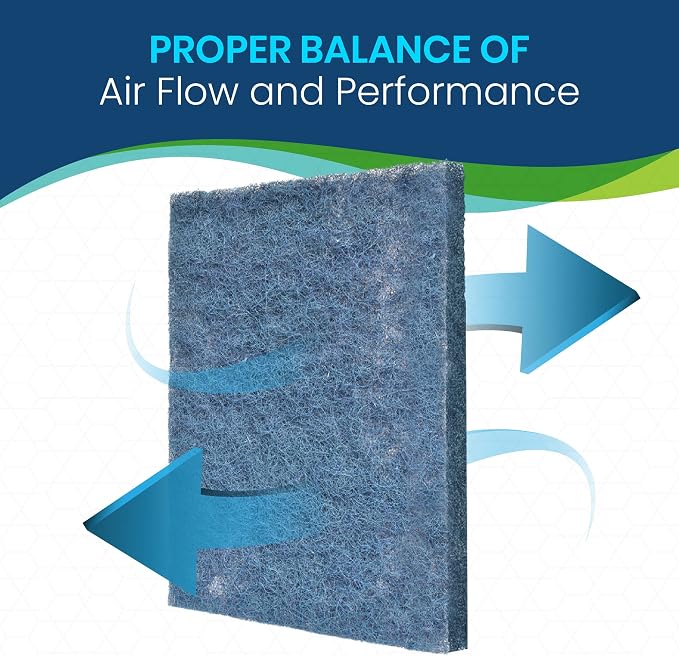 Natural Fiber Hog Hair Furnace Door Filter - Image 5