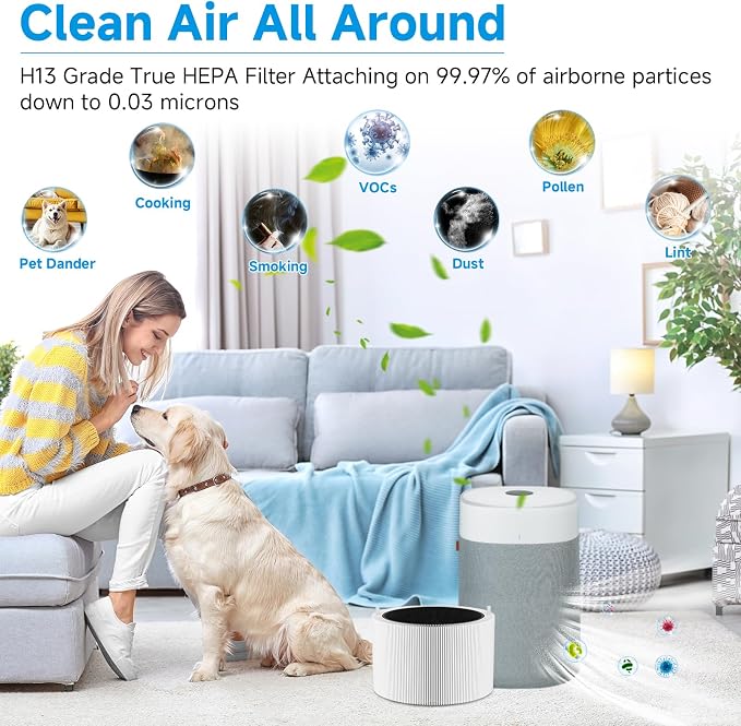 1-Pack Blue Pure 211i Max Replacement Filter Compatible - Image 7