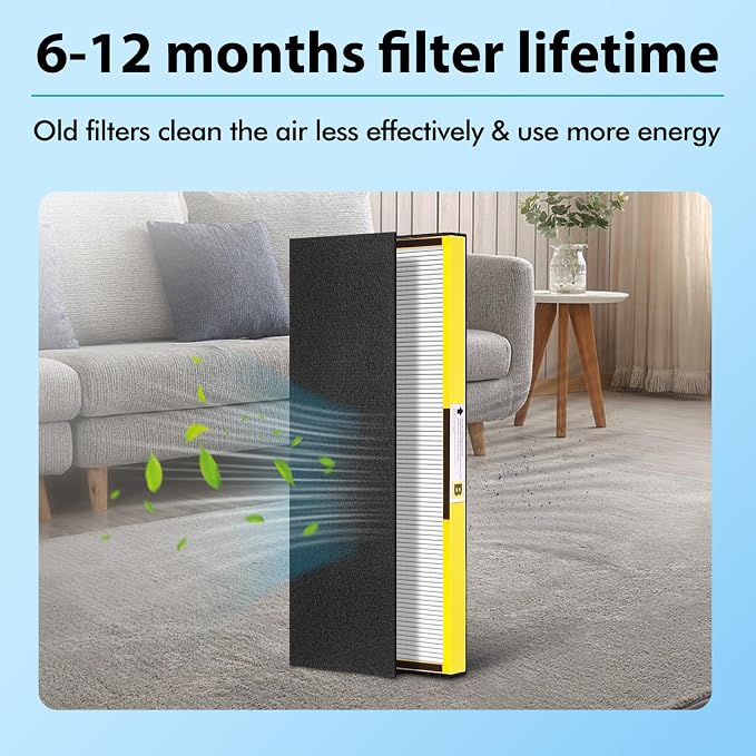 FLT4825 Replacement Filter Compatible - Image 6
