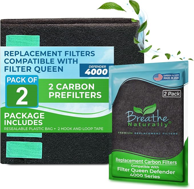 Breathe Naturally Replacement Filters Compatible by BreatheNaturally