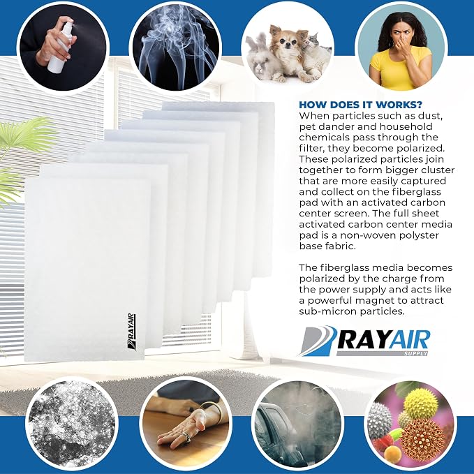 RAYAIR SUPPLY 20x20 Replacement Filter Pads Compatible - Image 4