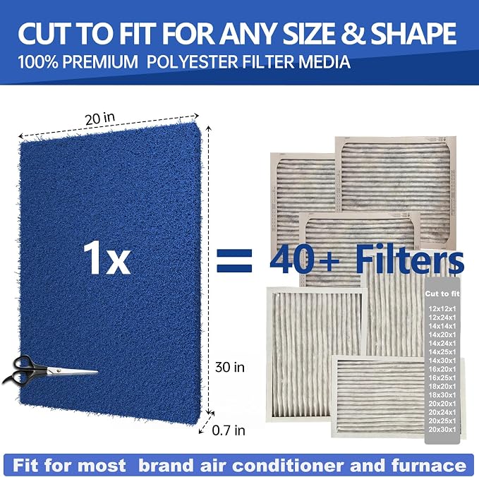 Reusable Air Filter 20x30x0.5, 2 Packs Cut to Fit Furnace Filters, MERV 6 - Image 2