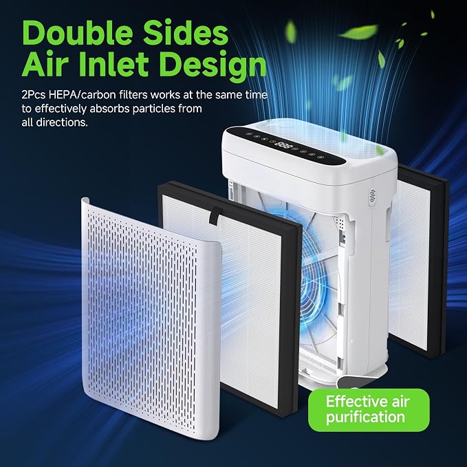 F1 Replacement Filters Compatible - Image 6
