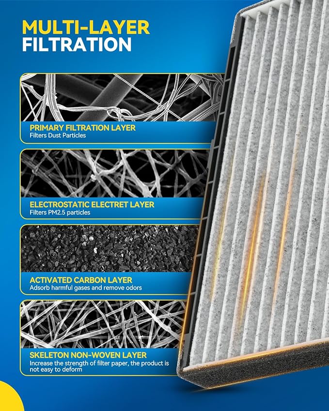 PHILTOP HEPA Cabin Air Filter w/Activated Carbon, Compatible - Image 4