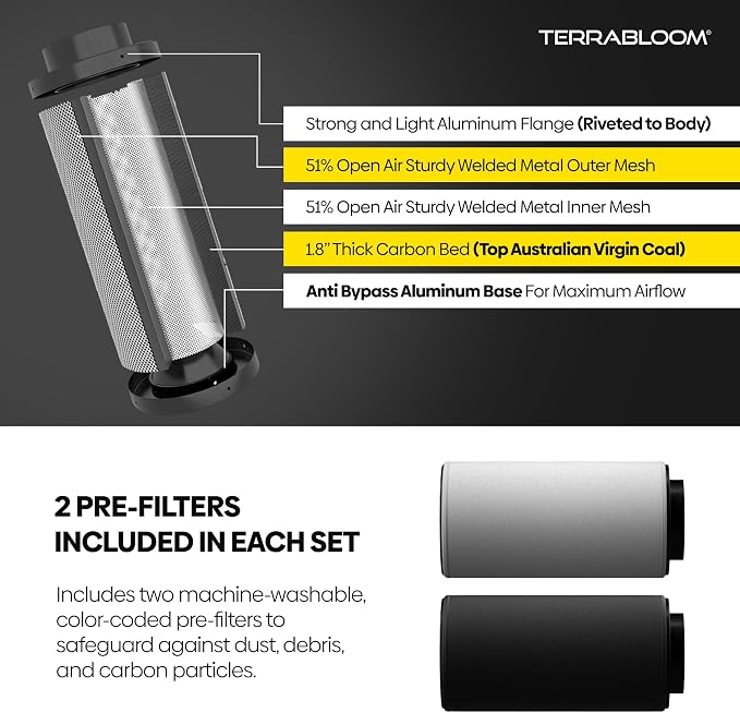 TerraBloom 6" Air Filter 16" Long, 46mm Thick Carbon Bed, Airflow up to 400 - Image 6