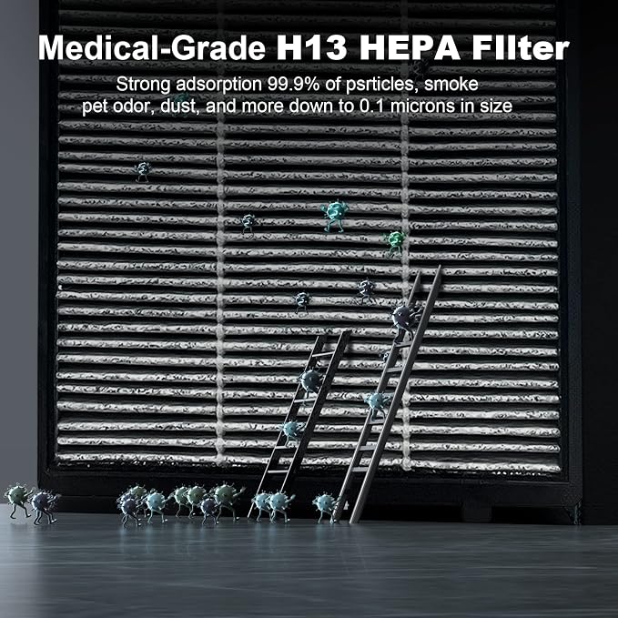 Air Purifier Replacement Filter, H13 True HEPA Filter - Image 3