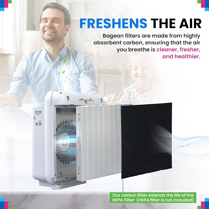 Bagean Airmega AP-1512HH Carbon Pre Filter - Image 5