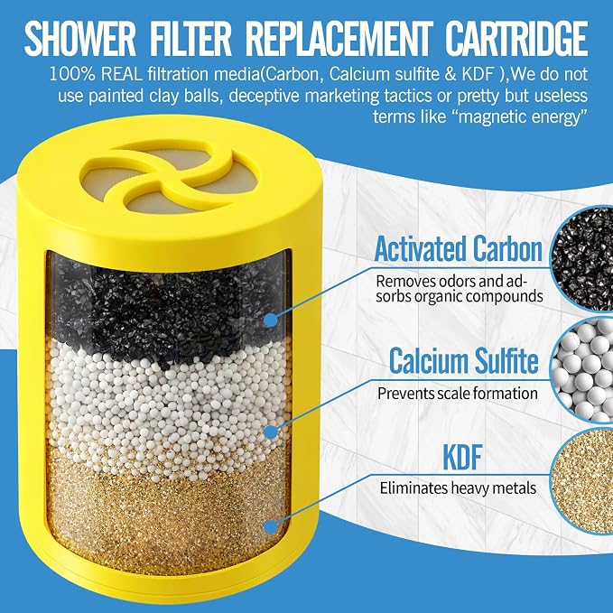 DerBlue 1PCS A-01 Multi-Stage shower head filter replacement Compatible - Image 3