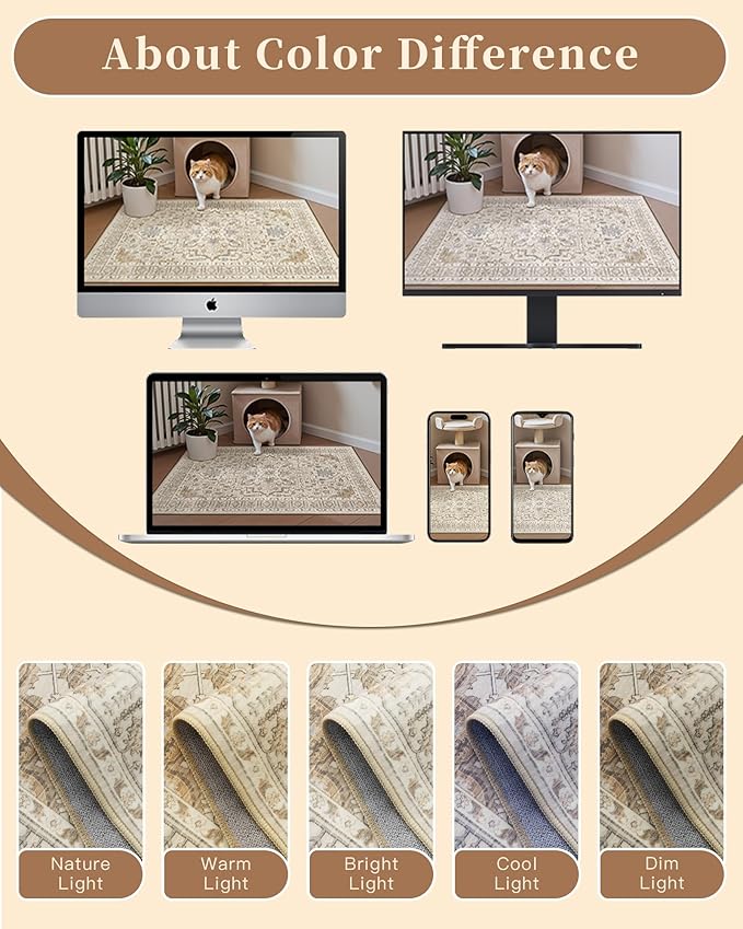 Madane Hallway Runner Rug 4x8 Wide: Washable Thin Runners for Hallways Entry, Non Slip Soft Vintage Kitchen Rugs Low Pile Carpet Runners for Living Room Bedroom Dining Room Foyer (Beige/Blue, 4x8)