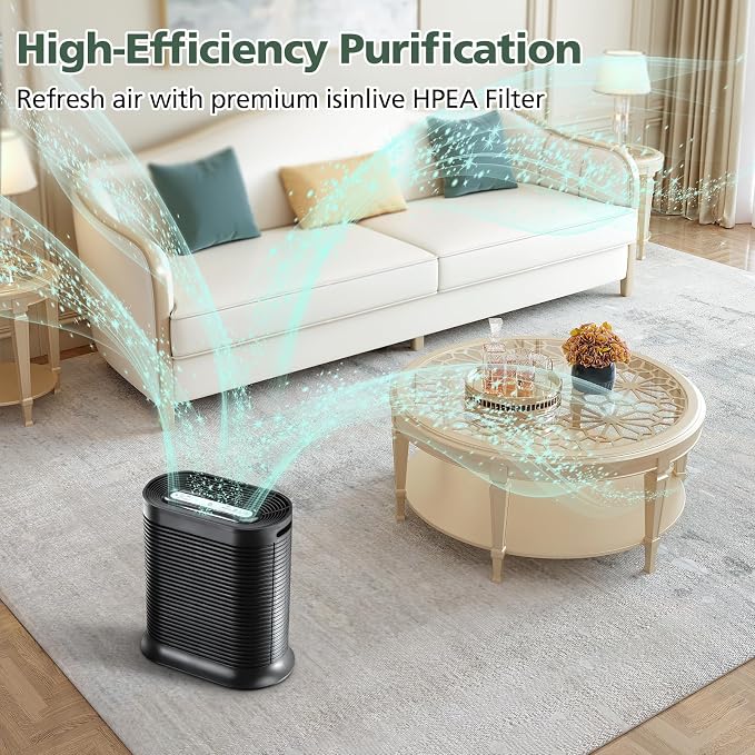 6 Pack HPA300 Filter Replacement Compatible - Image 2