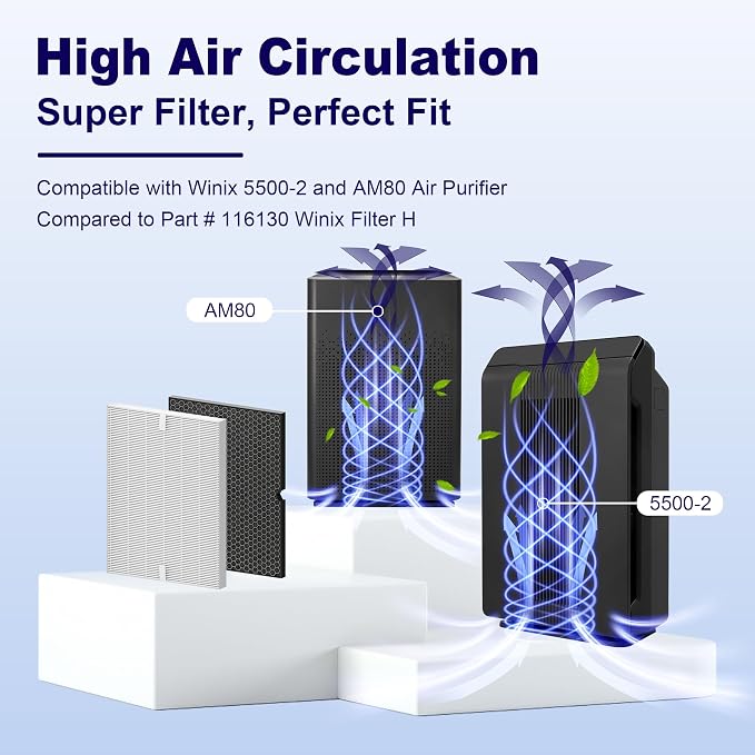 4 Pack 116130 Replacement Filter H - Image 2