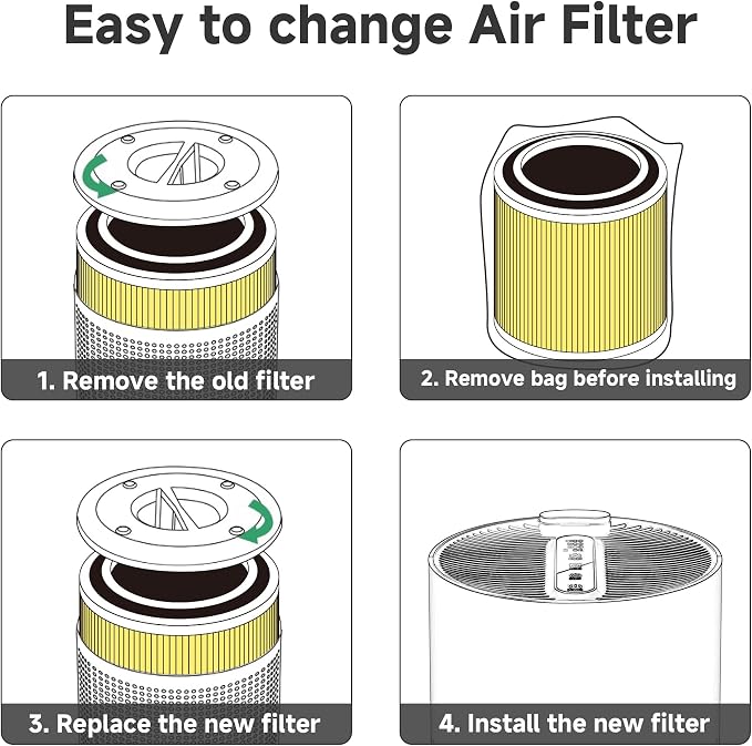 2 Pack AC400 Pet Care Replacement Filter Compatible - Image 8