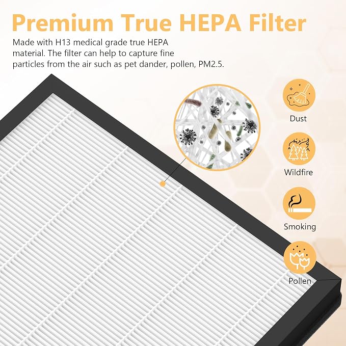 2 Packs PR1 Replacement Filter for Mooka PR1 Air Cleaner Purifier, Premium - Image 4