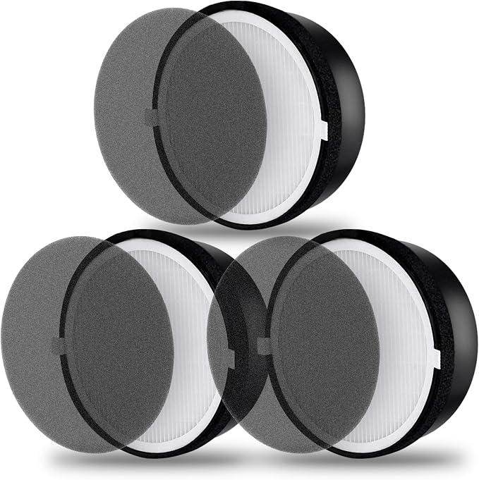 LV-H132 Replacement Filter for LEVOIT LV-H132 Air Purifier, 3-in-1 H13 True by Pulluty