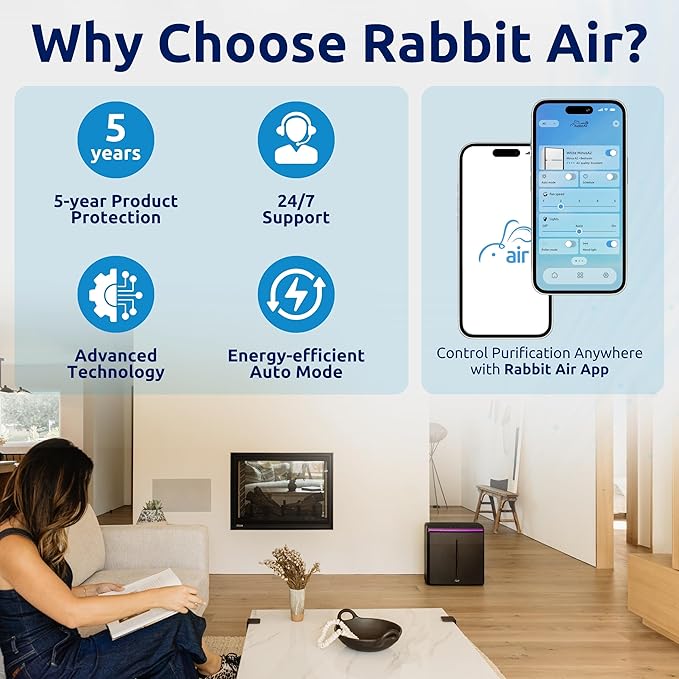 Rabbit Air, A3 SPA-1000N Air Purifiers - Image 6