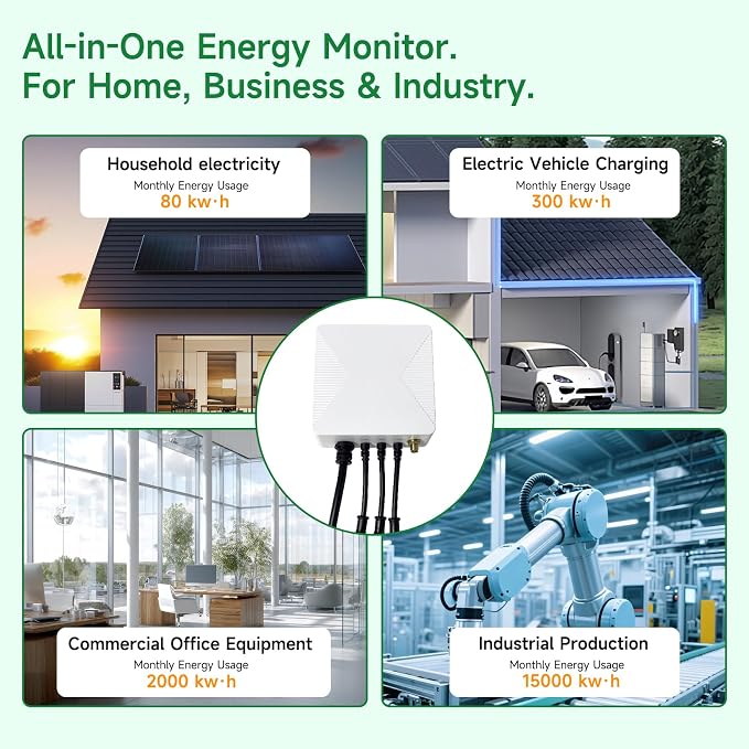 Smart Home Energy Monitor with 3 120A Clamps EdgeAnt, Real-Time Accurate Energy - Image 7