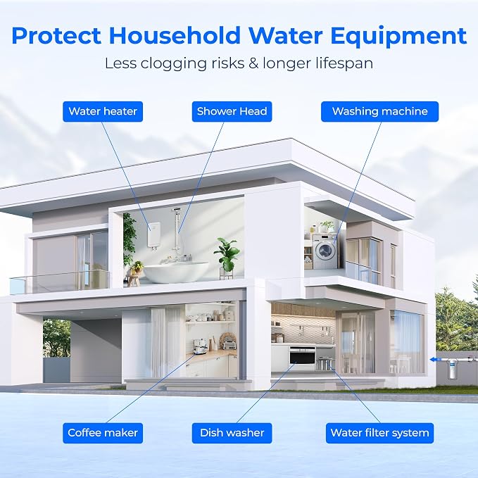 Waterdrop 5 Micron 10" x 2.5" Whole House Water Filter Replacement Cartridge - Image 9