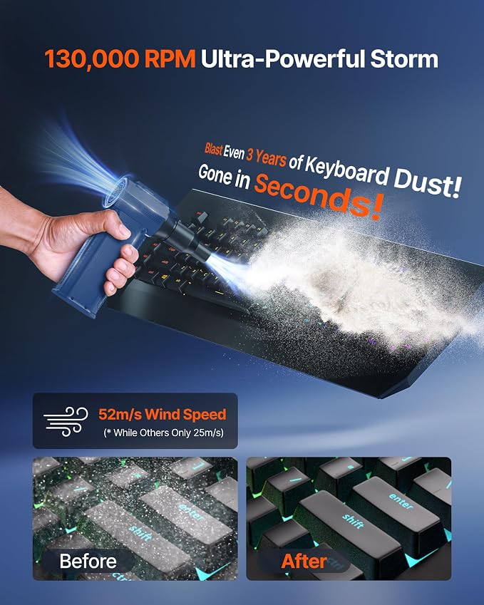 Compressed Air Duster, 000RPM Ultra-Powerful Cordless Electric Air Duster - Image 2