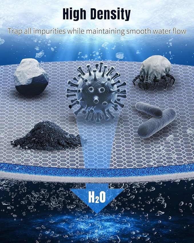 Pawfly 8-Layer Aquarium Filter Pad 16 x 12 Inch Cuttable Aquarium Filter Media - Image 2