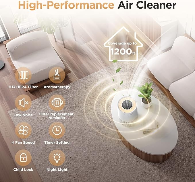 Air Purifiers for Home Large Rooms up to 1200ft², MOOKA H13 True HEPA Air - Image 6