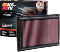K&N High-Flow Original Lifetime Engine Air Filter: Increase Power: Premium by KNEngineeringInc