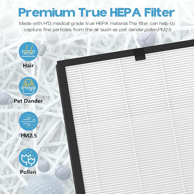 4 Packs AP2000WF Replacement Filters Compatible - Image 5