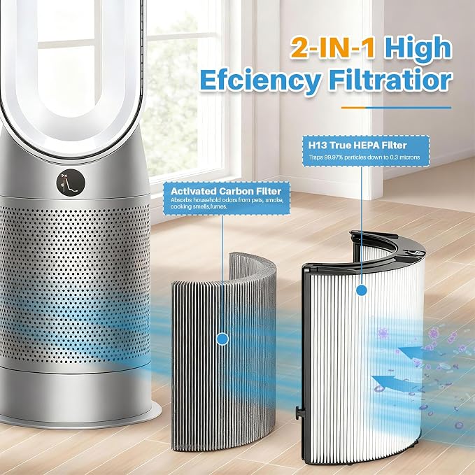360° Combi Glass Hepa + Carbon Air Purifier Filter Compatible - Image 4