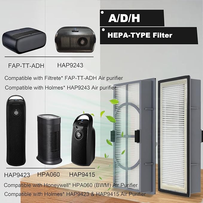 A/D/H HEPA-Type Filter, Allergen Reduction, Compatible - Image 2