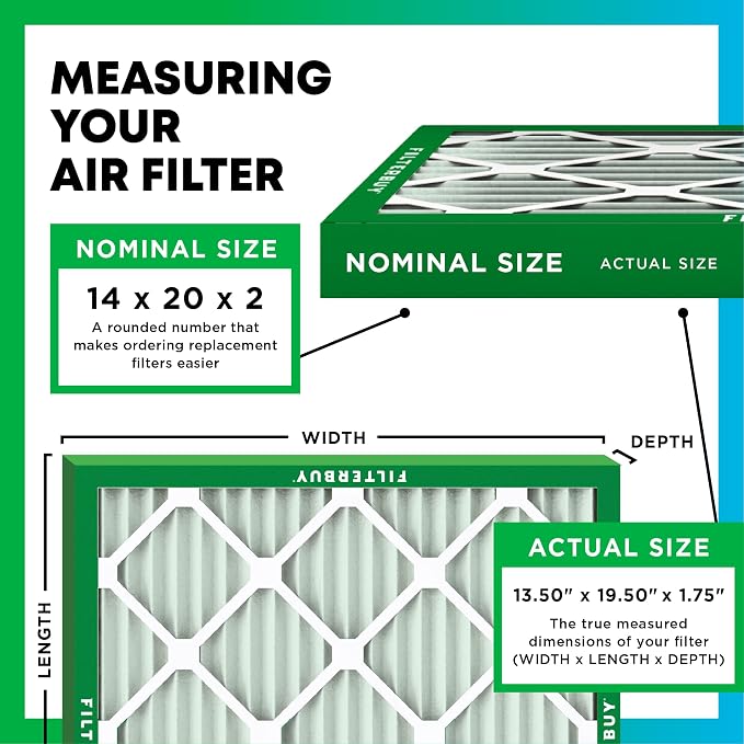 Filterbuy 14x20x2 Air Filter MERV 13 Optimal Smoke & Allergy Defense, - Image 2