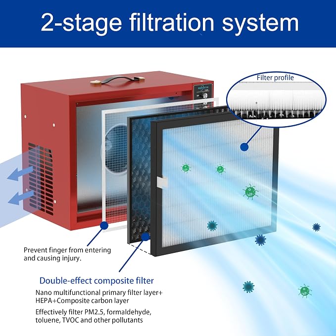 Portable Intake Air Filtration System - Image 4