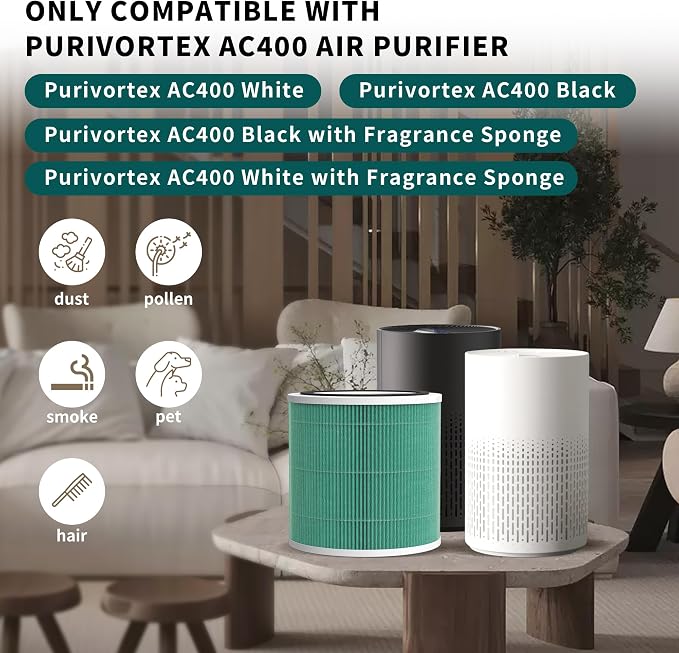 2 Packs AC400 Replacement Filter Compatible - Image 5