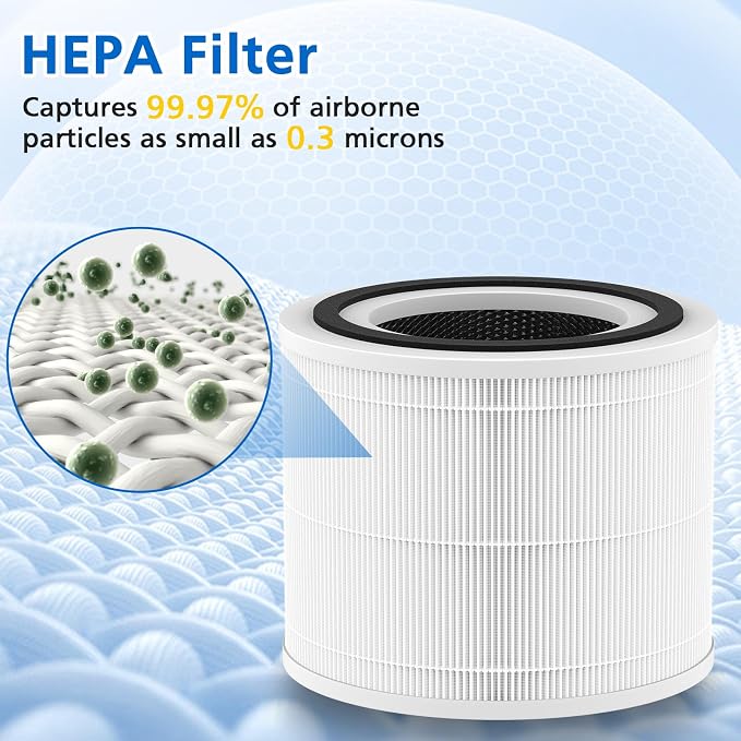 True HP 14 Replacement Filter Compatible - Image 5
