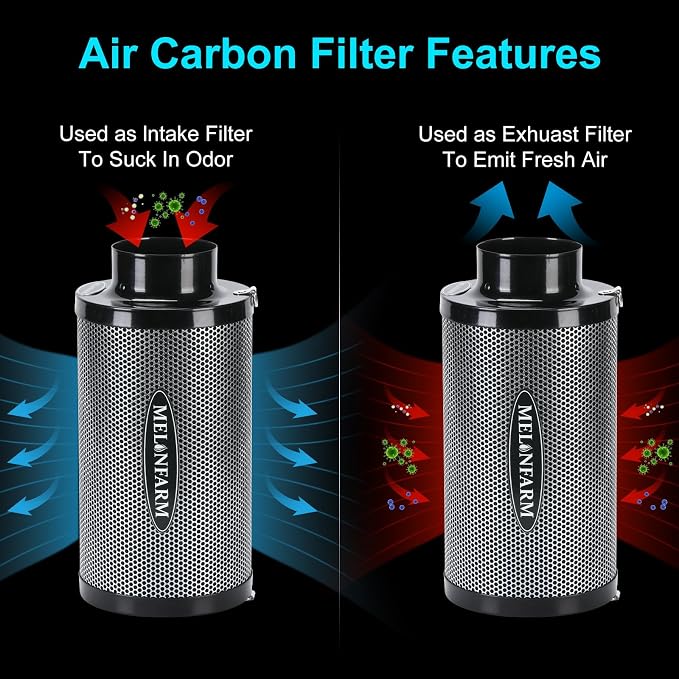 MELONFARM Air Filtration Kit 4", Built-in 14cm Fan Low Nois Carbon Filter - Image 4