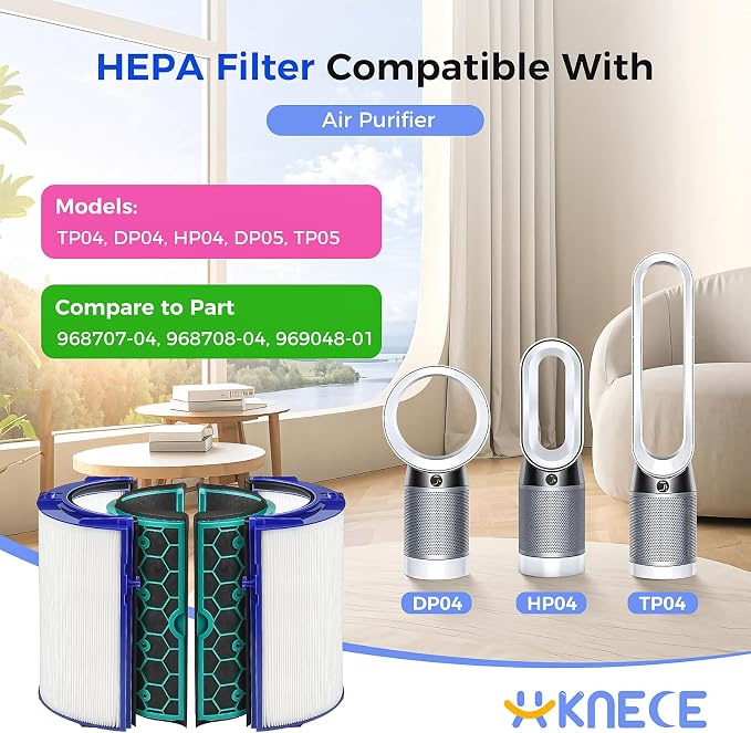 TP04 Replacement Filter Compatible - Image 2