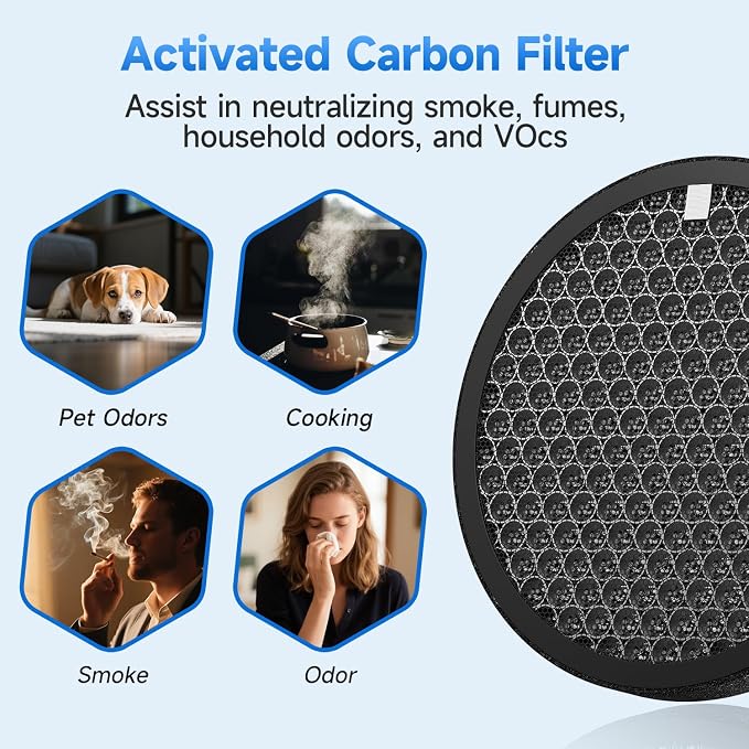 Update Original Filter Replacement - Image 6