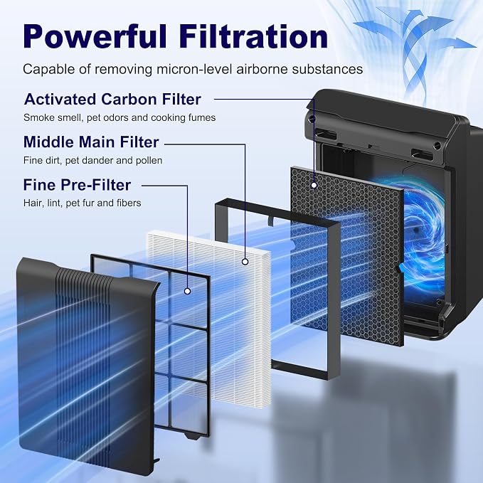 4 Pack 116130 Replacement Filter H - Image 3