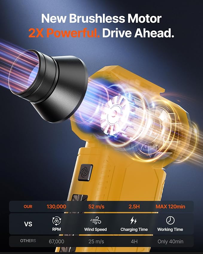 Compressed Air Duster, 000RPM Ultra-Powerful Cordless Electric Air Duster - Image 4