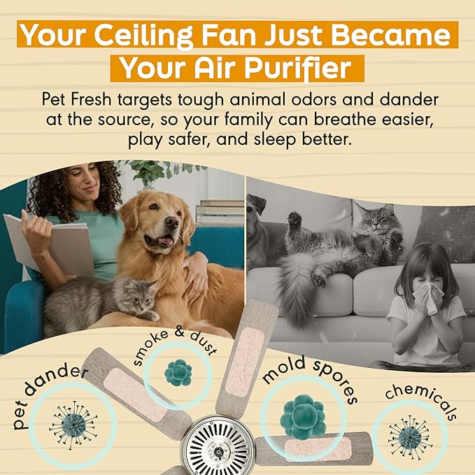 Barnakl Pet Fresh Ceiling Fan Filters - Image 2
