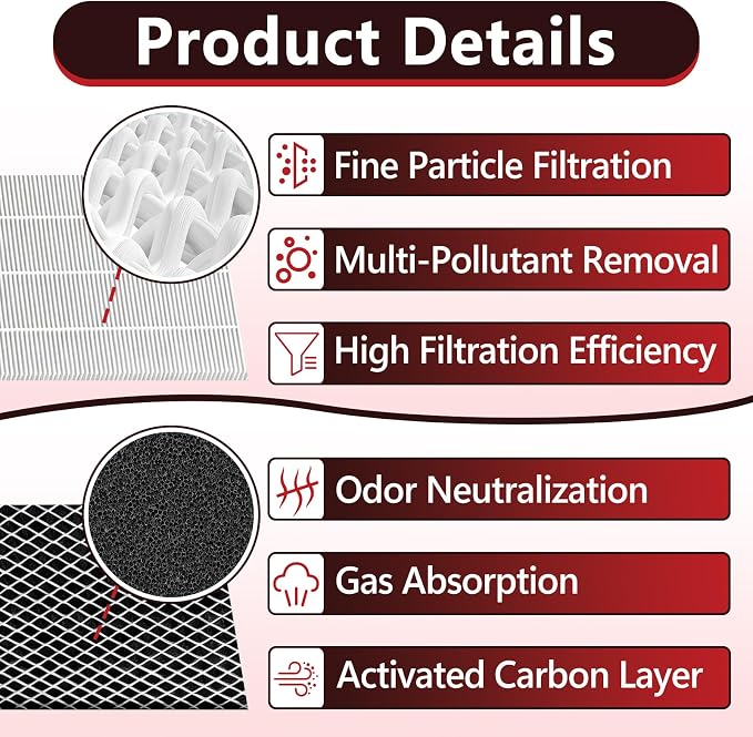 8 Pcs MA15 Replacement Filter Compatible - Image 5