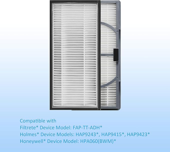 2 Pack A/D/H H11 True HEPA-Type Replacement Filter, Allergen Reduction - Image 2