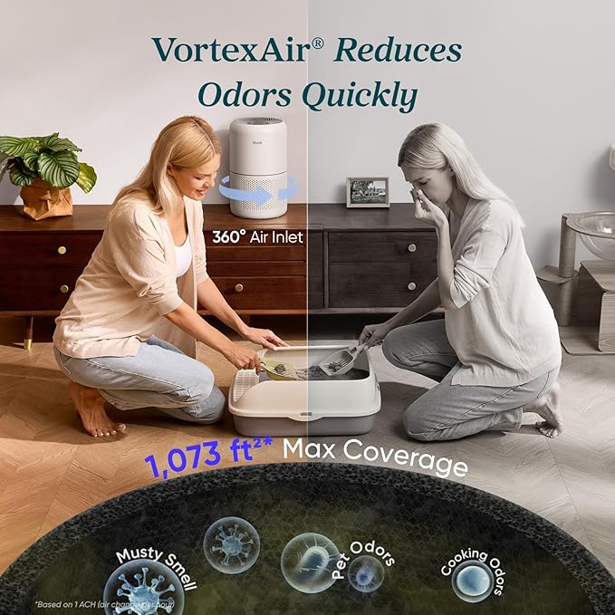 LEVOIT Air Purifier for Home Allergies Pet Hair in Bedroom, Covers Up to 1073 - Image 4