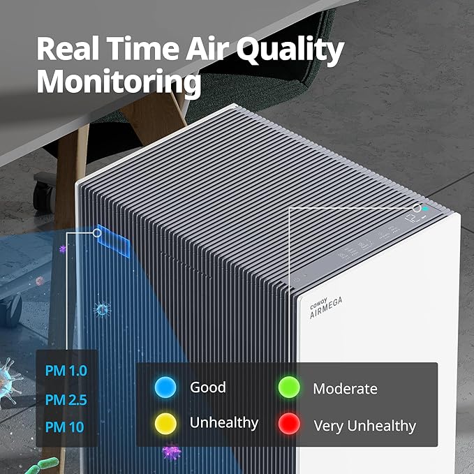 COWAY Air Purifiers for Large Room Whole Home Up to 4, 2 Sets of XL Washable - Image 6