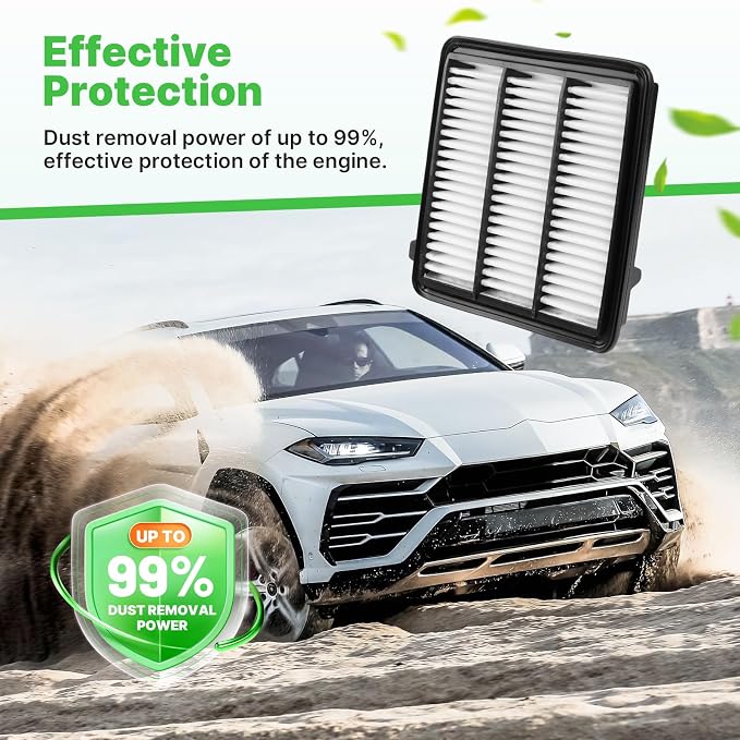 Engine+Cabin Air Filters Fit Honda Civic 22-26, Accord 23-25, CR-V CRV 23-26 - Image 3